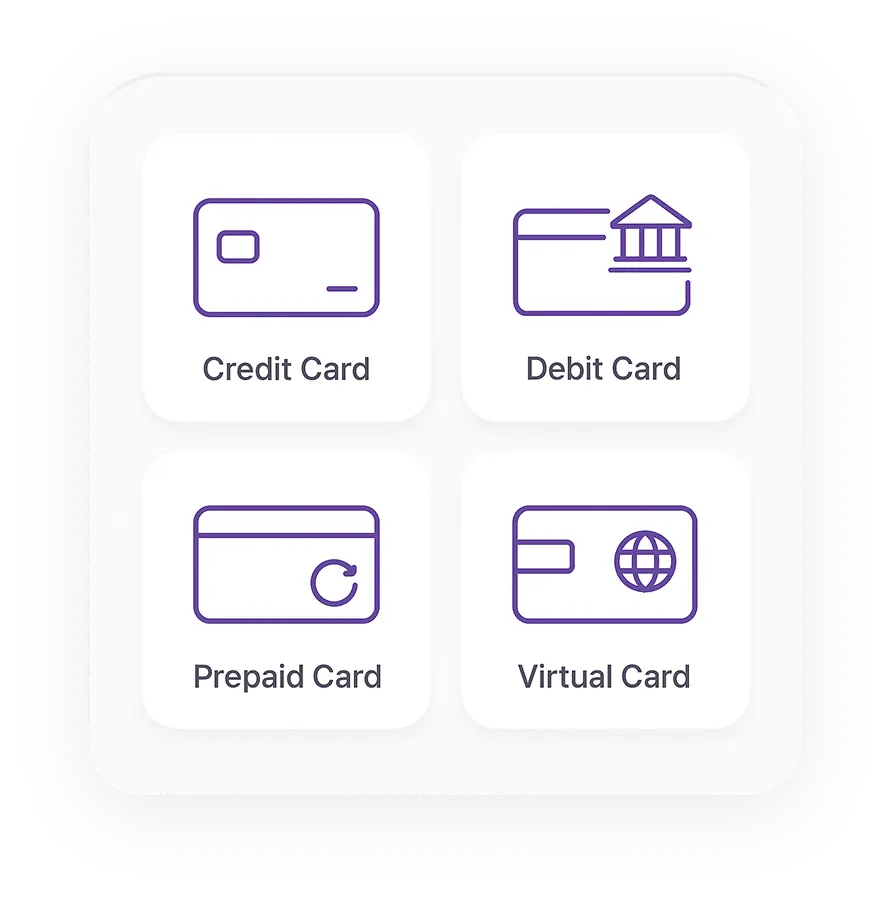 Rewards & Cashbacks