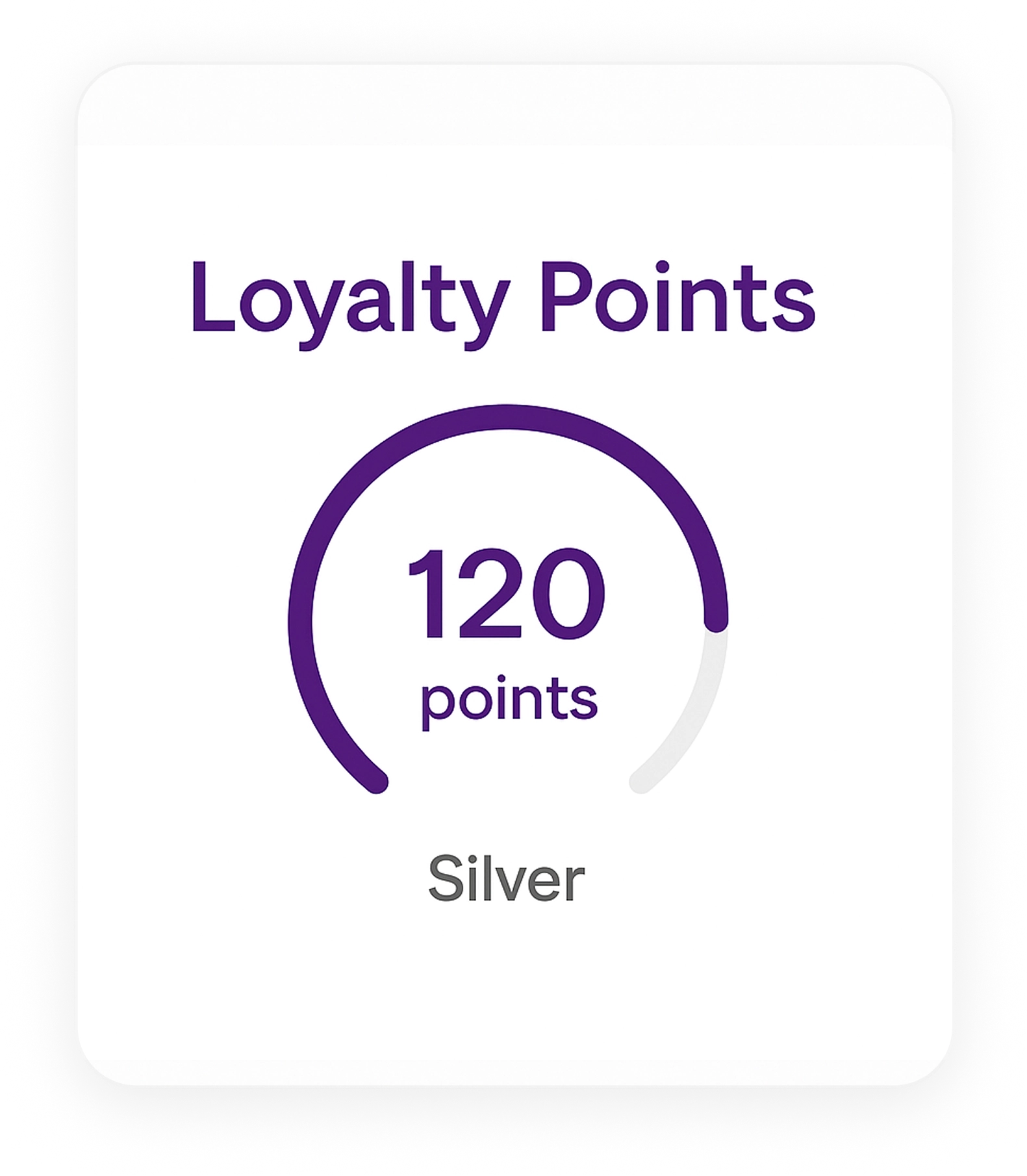 Loyalty and Gifting